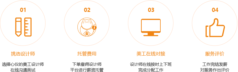 平台说明附图.png